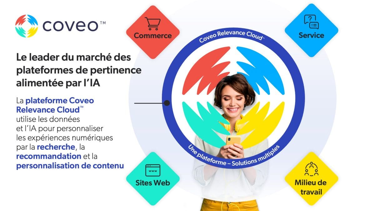 Optimisation de l’expérience et des profits grâce à l’IA Scale AI